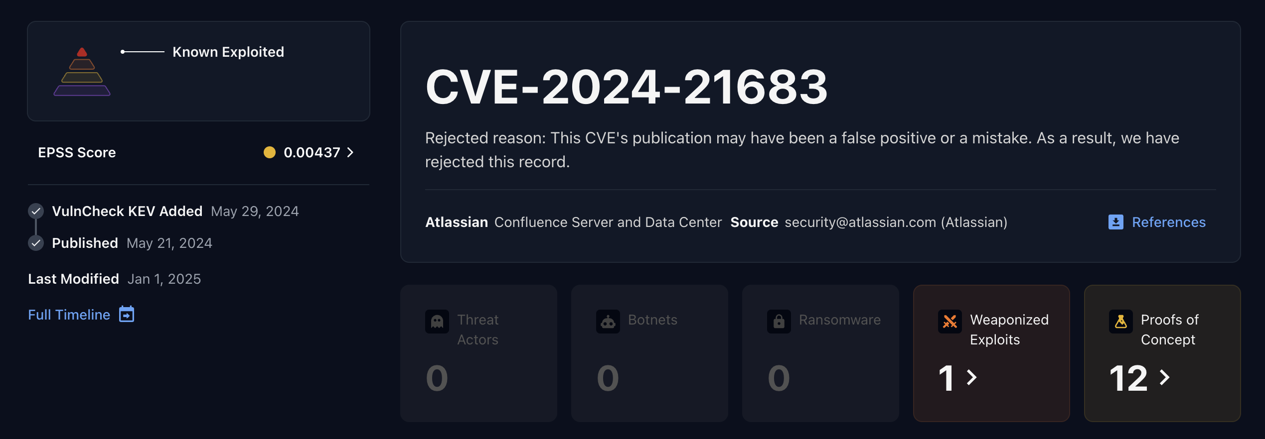 CVE-2024-21683