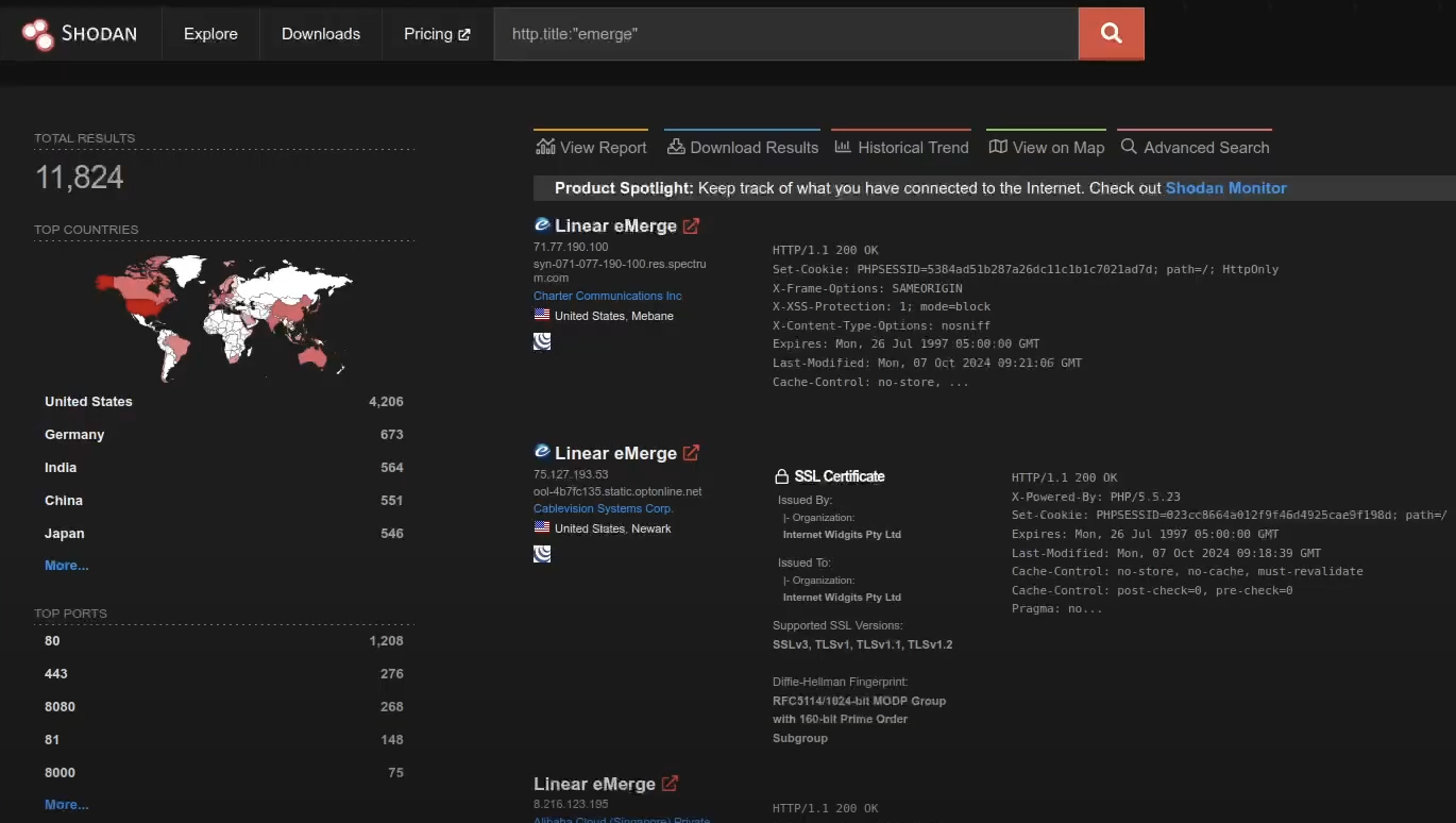 Linear Merge Shodan