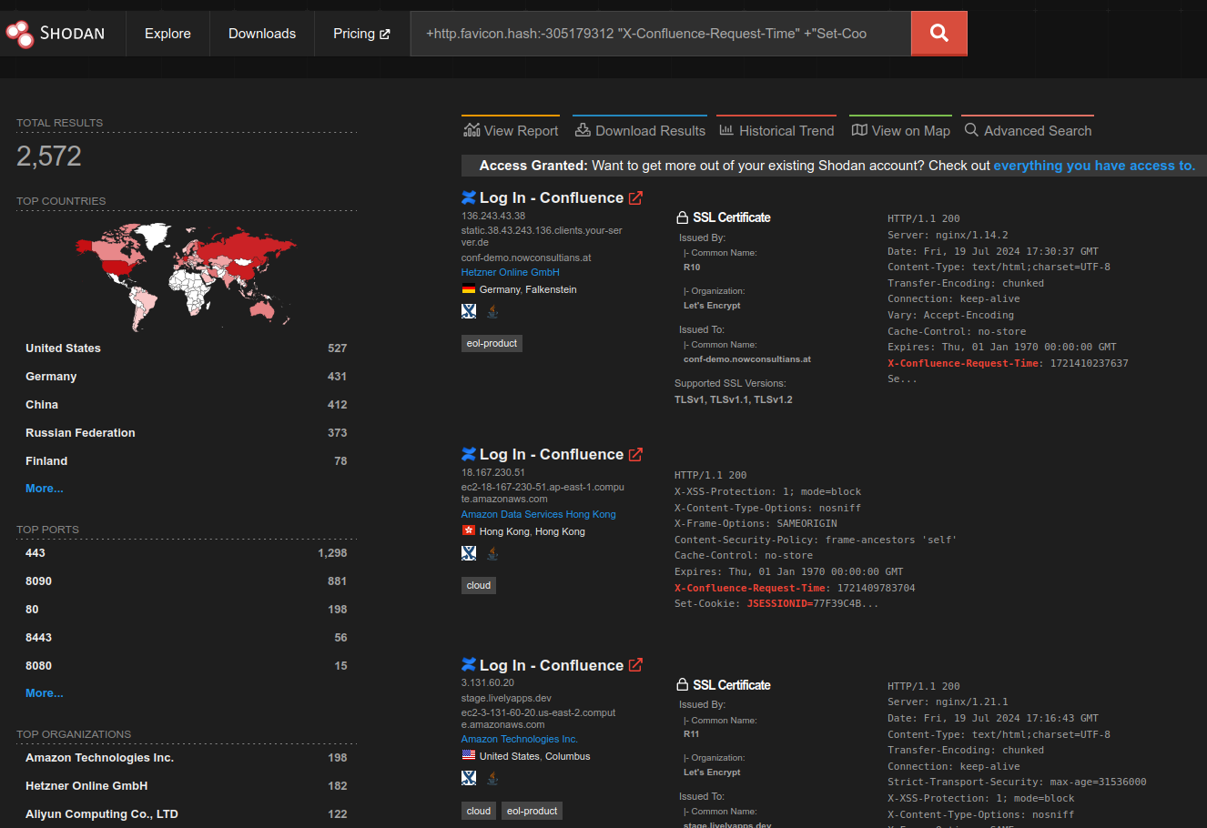 Confluence on Shodan