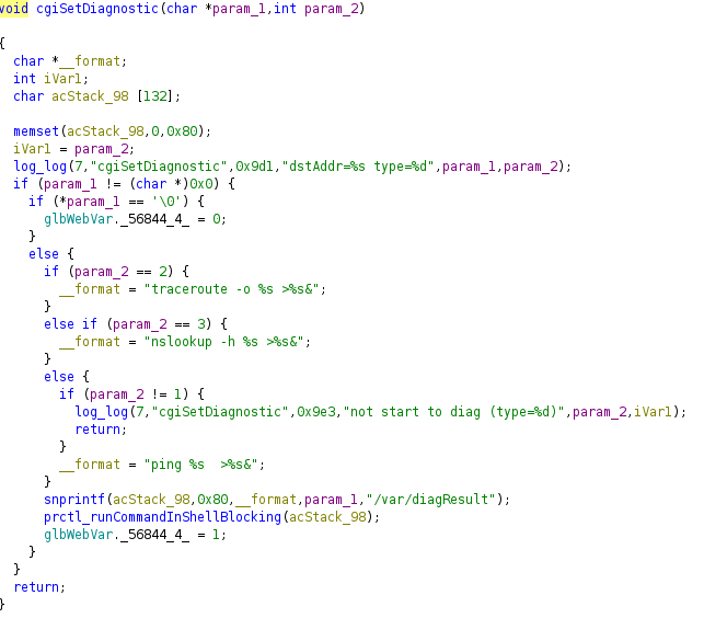 Decompiled view of set diagnostic